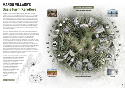 Marou Village's Oasis Farm KereKere