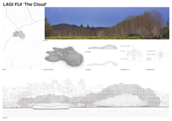 The Cloud