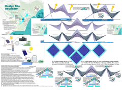 Mayur - Peacock - 4-5 Hyperbolic Paraboloids with Rain and Condensing Dew Technology Harvests and Solar Pumps