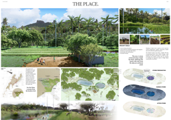 Na Lomalagi, na Qele, kei na Tamata - The Sky, the Earth and the People