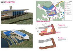Marou Masterplan