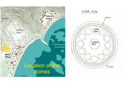 Multi-functional dome