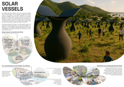 Solar Vessels