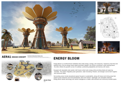 Energy Bloom