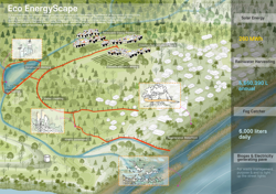 Eco-Energyscape