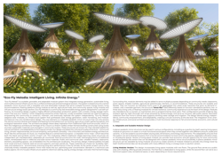 Eco‐Fly Melodia: Intelligent Living and Infinite Energy