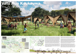 Vatu Rua Kaukauwa - Two resilient rocks