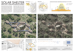 Solar Shelter