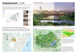Threadscape: Weaving Marou Village's Energy, Water, and Community Threads into an Ecological Artwork