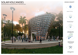 SOLAR VOLCANOES