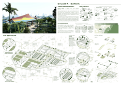 SIGAWAI 8ANUA “Where life flows forever”