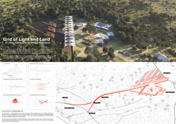 Grid of Light and Land : A Living Framework for Village Resilience