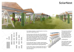 SolarNest