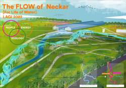 The FLOW of Neckar